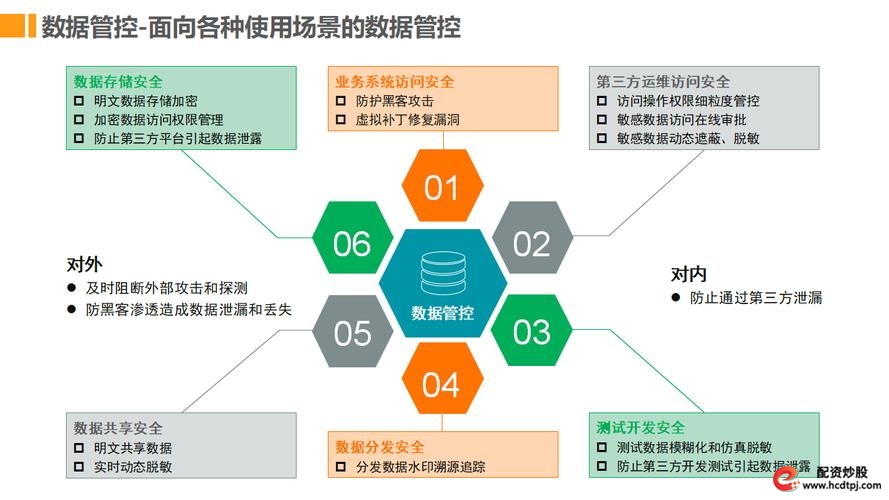 杠杆炒股app_合规安全中文版MT5推荐_正版MT5平台选择