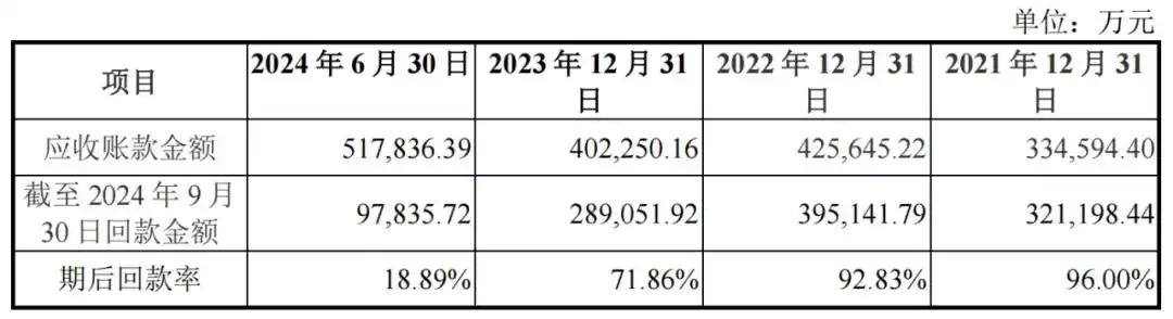 保利配资_保利发展可转债发行规模_保利发展发债进展情况
