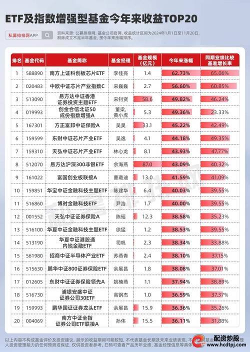 在线配资_股票配资平台_期货配资平台