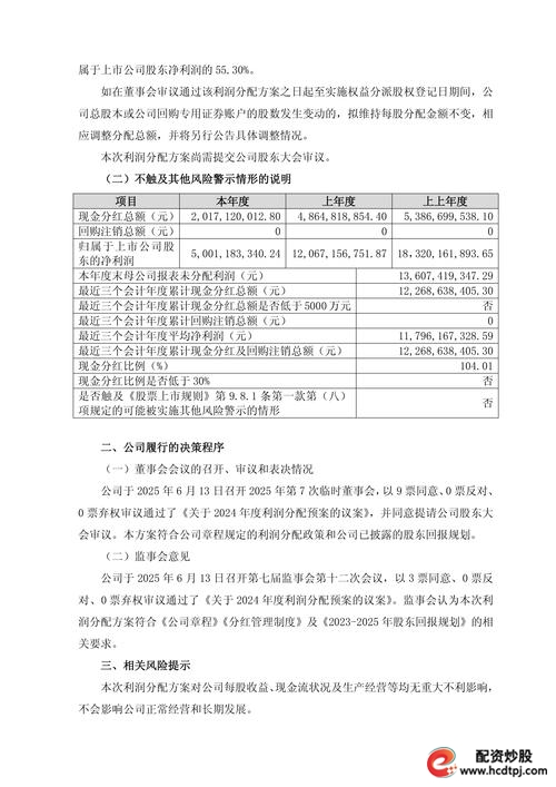 保利发展预售项目情况_保利发展募投项目毛利率净利率_保利配资