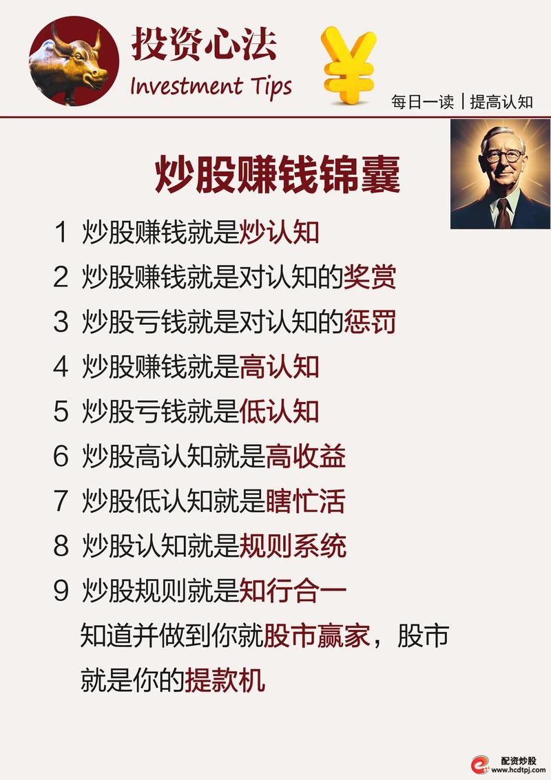 炒股票怎么加杠杆_炒股入门技巧_股票资讯应用