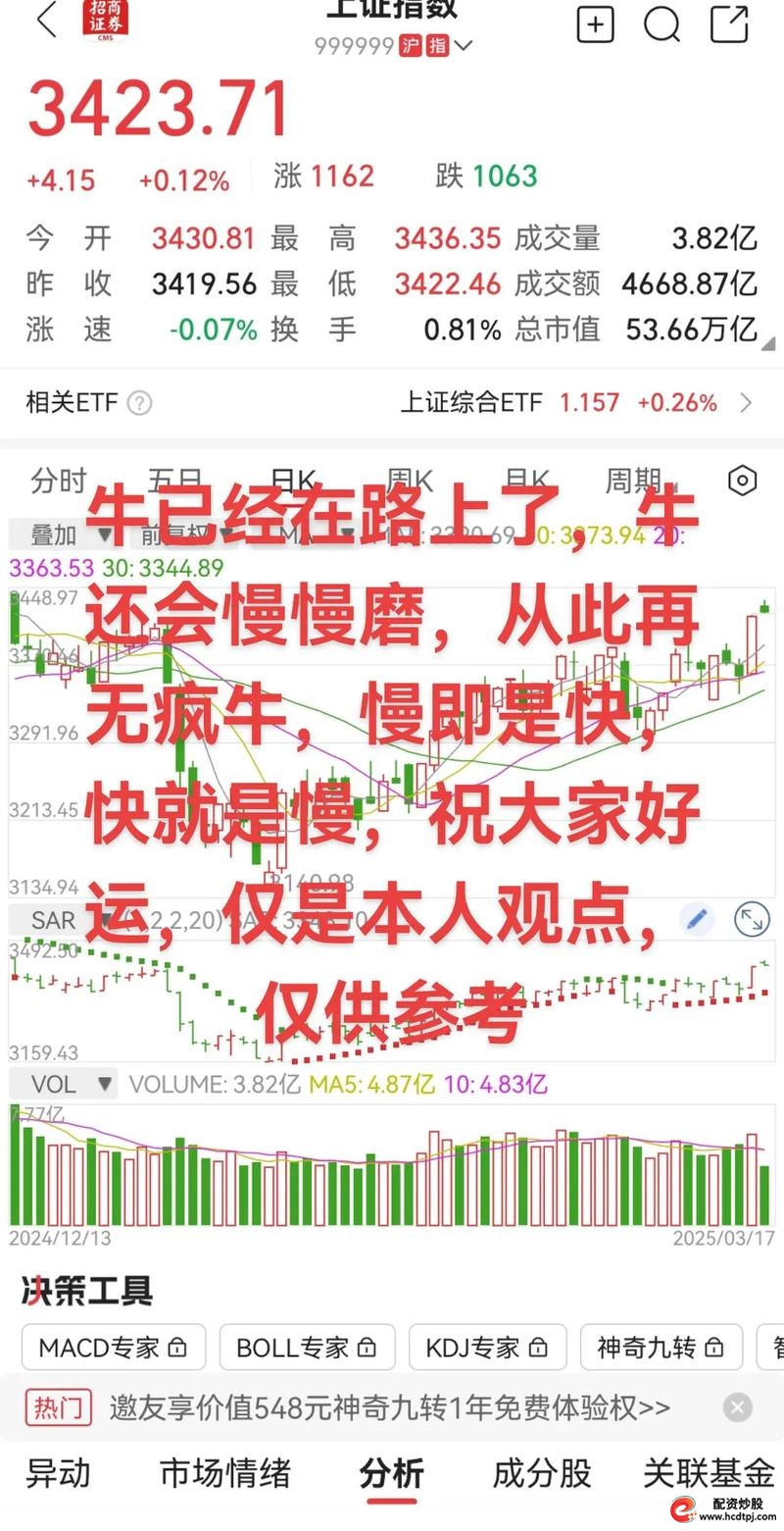 股票杠杆平台_A股新开户数增长分析_A股慢牛行情趋势