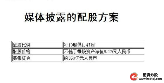 财牛股配_股票配资特点_配股比例是多少