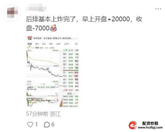 股票杠杆平台_五年周期论预测牛市顶部_A股慢牛行情预测