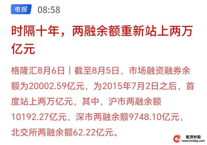 两融余额两万亿_融资融券两融是什么意思_开通融资融券需要什么条件