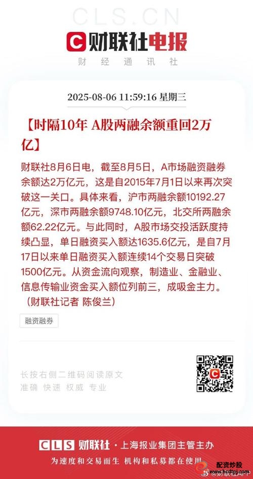 融资融券市场活跃度上升_A股两融余额重回2万亿_杠杆配资炒股