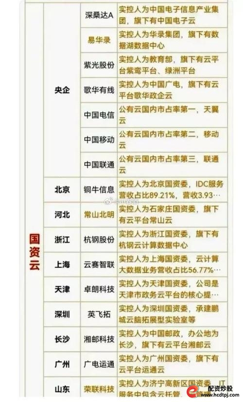 配资交易_股票配资平台排行榜_互联网股票配资公司评级