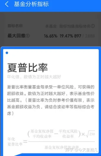 理财小白基金入门_基金投资技巧分享_股票理财