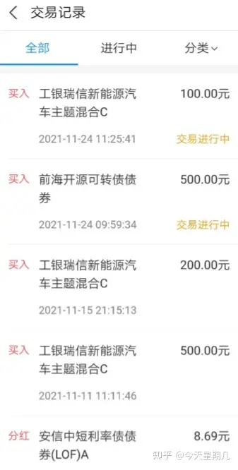 理财小白基金入门_股票理财_基金投资技巧分享