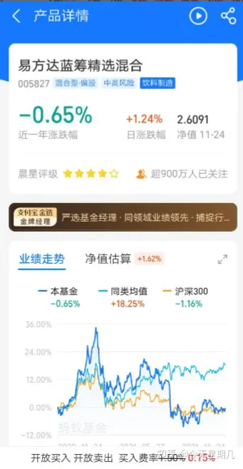 股票理财_基金投资技巧分享_理财小白基金入门