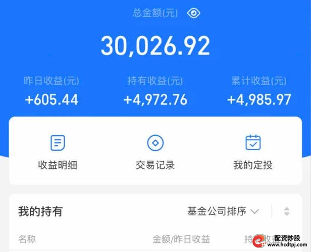 基金投资技巧分享_理财小白基金入门_股票理财
