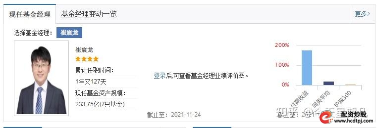 基金投资技巧分享_理财小白基金入门_股票理财