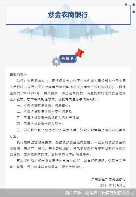 消费贷不得用于股票投资_银行信贷资金违规流入股市_贷款炒股