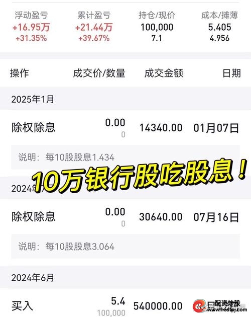 配资利率高达36%_配资公司高杠杆风险_来股票配资