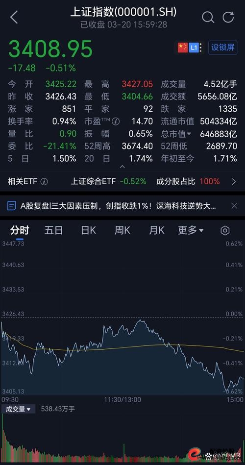 股市配资_科技板块人工智能算力趋势_2025年股市热点分析