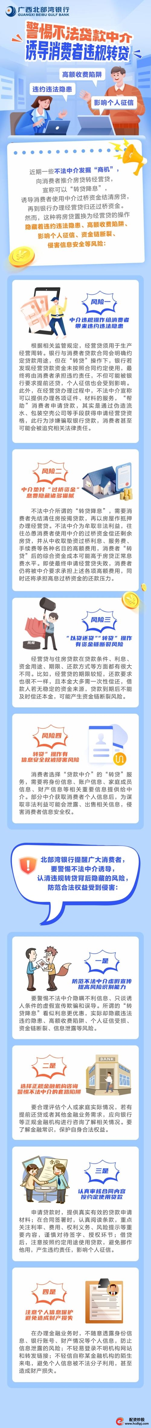 贷款不能炒股_贷款炒股_贷款资金用途监管