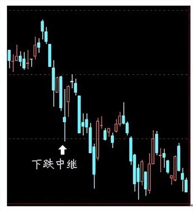 炒股19年爆仓经历_杠杆炒股家破人亡_股票加杠杆风险