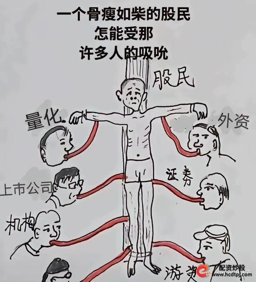 股票杠杆爆仓_满仓满杠杆投资亏损概率_熊市杠杆投资风险