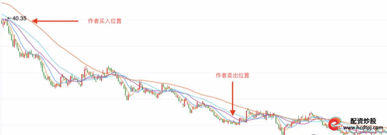 炒股亏钱人性原因_股市散户亏损心理_杠杆炒股家破人亡