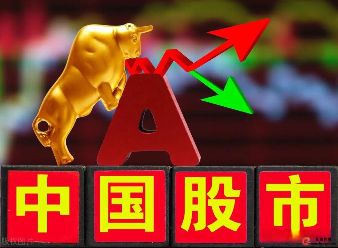 配资盘_股票配资服务选择_配资市场细分领域分析