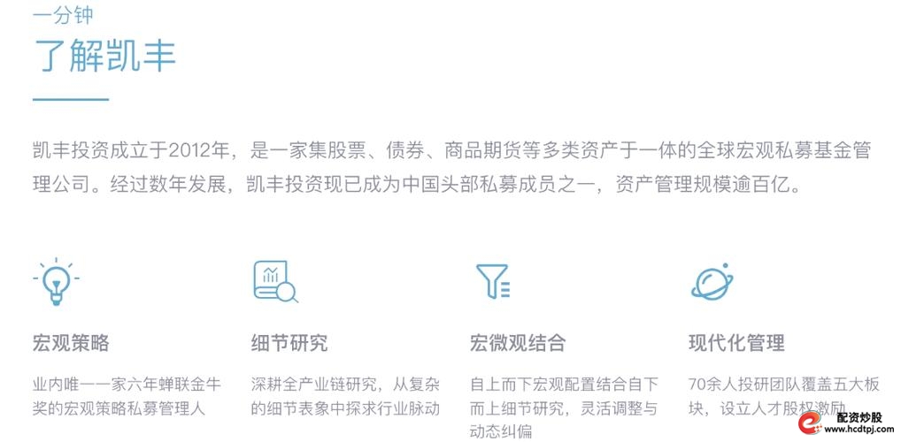 凯丰资本_凯丰资本配资工具运用策略_凯丰资本风险管理体系