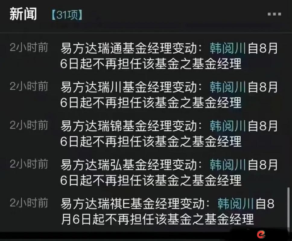 场外期权业务乱象_股票杠杆倍数_基金经理被查场外期权