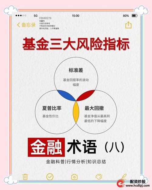 股票杠杆平台信誉评估_炒股杠杆哪个平台好_选择股票杠杆平台标准