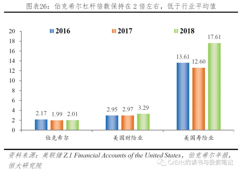 借钱炒股的危害_炒股不使用杠杆的原因_股票杠杆倍数