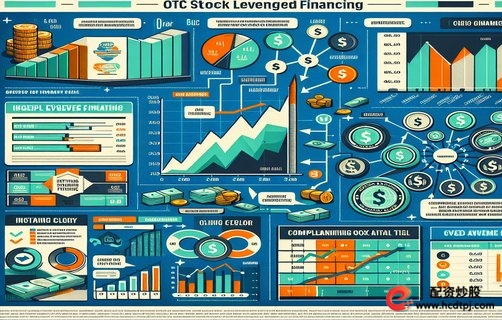 配资盘_外汇配资操作流程_资金增效方式