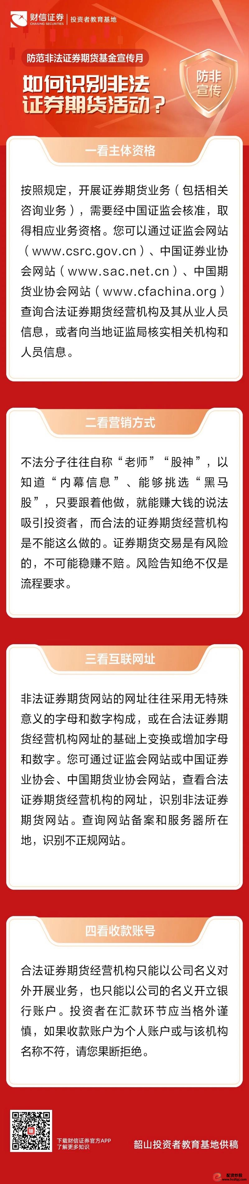 期货交易合法机构查询_配资知识门户_非法期货投资风险
