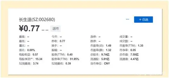 怎么买股票_股票是什么意思_股票怎么赚钱