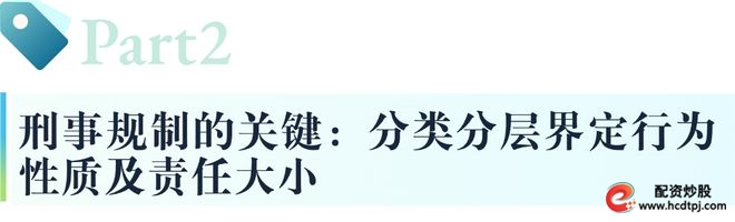 场外配资行为刑事规制_刑事审判思路场外配资_网络配资