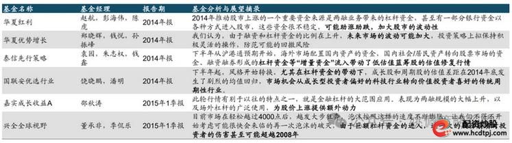 网络配资_证券融资融券业务特许经营_场外配资非法经营罪