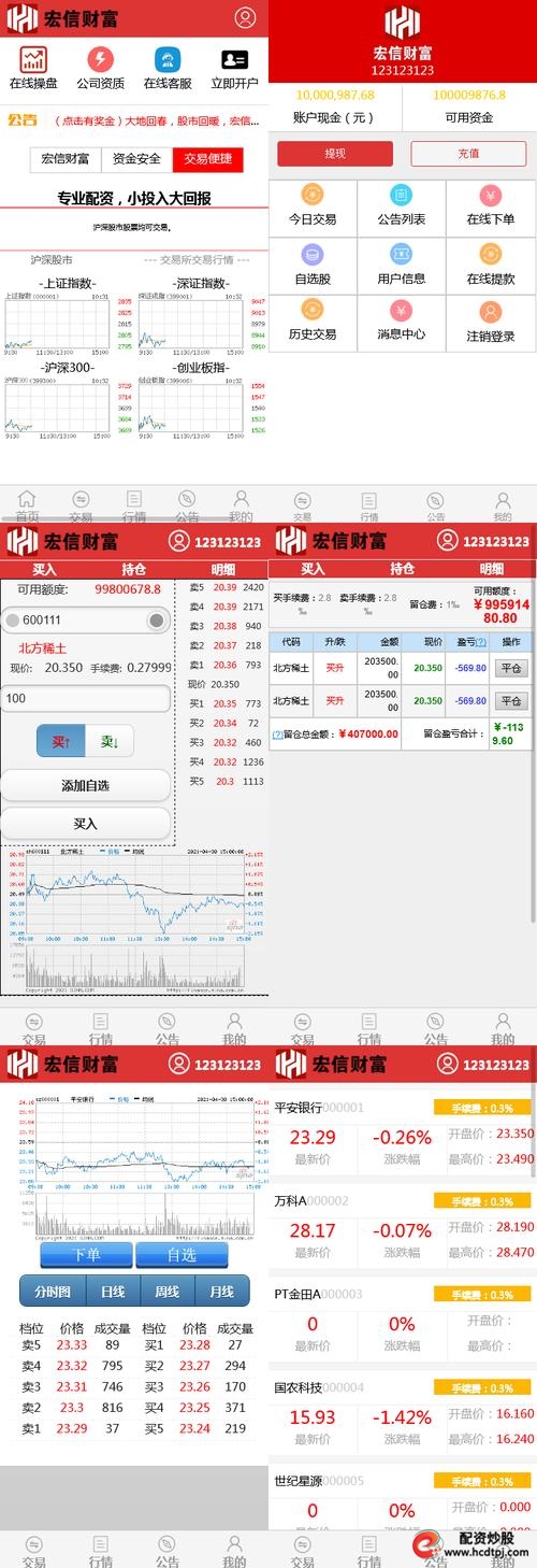 绿麻雀股票点买系统_绿麻雀股票交易系统_配资炒股软件