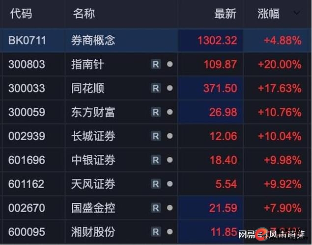 股票配资合法吗_谦恒配资股票投资平台_谦恒配资可靠吗