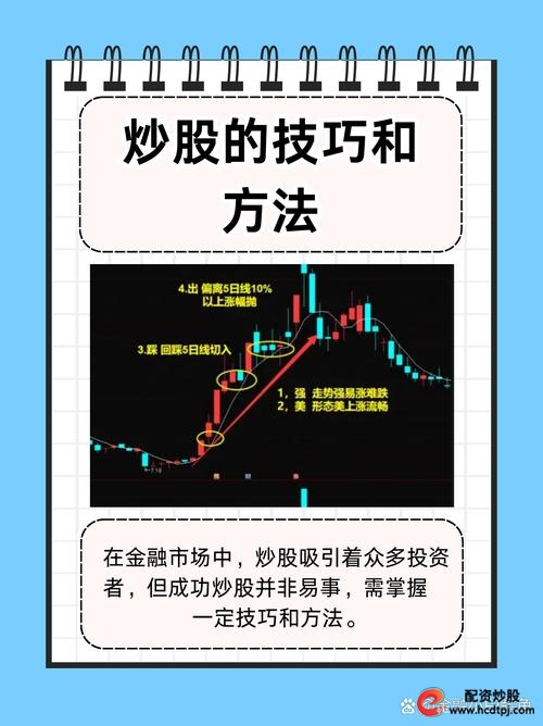 惠州炒股配资系统_股票配资系统_技术支持股票投资