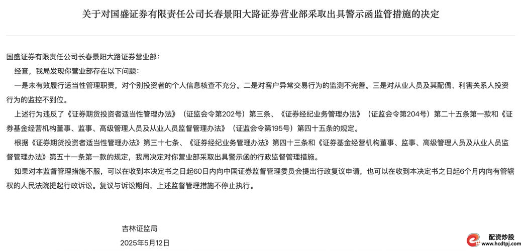 国盛证券违规行为监管措施_天盛证券_江西证监局处罚国盛证券