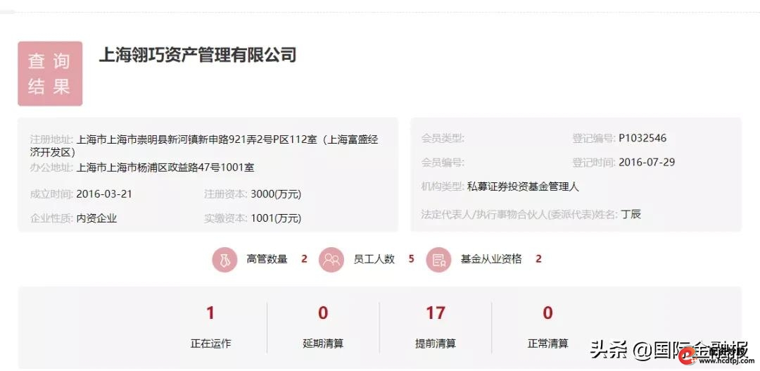 场外配资炒股风险 高额利息诱惑 投资者权益保护_按天配资