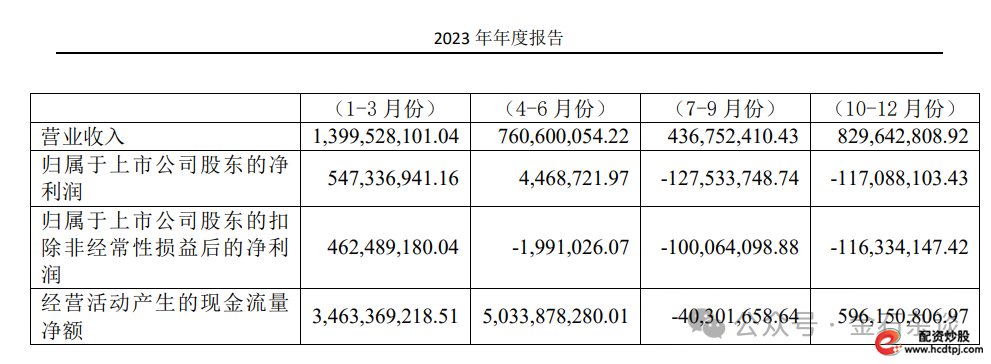 天风证券闪崩原因_天盛证券_天风证券债务危机分析