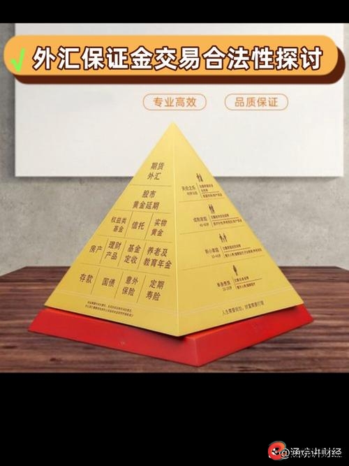 外汇保证金交易是什么意思_外汇保证金交易原理_杠杆交易平台