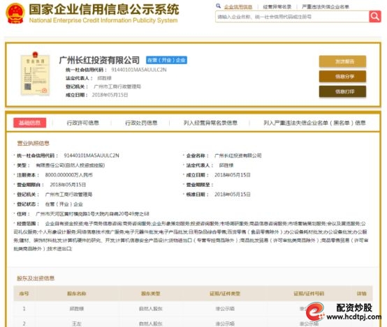 配资平台跑路事件_虚拟盘配资骗局_线上配资平台