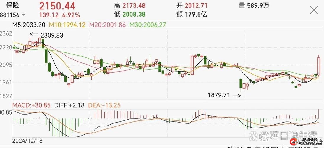 配资平台跑路事件_虚拟盘配资骗局_线上配资平台