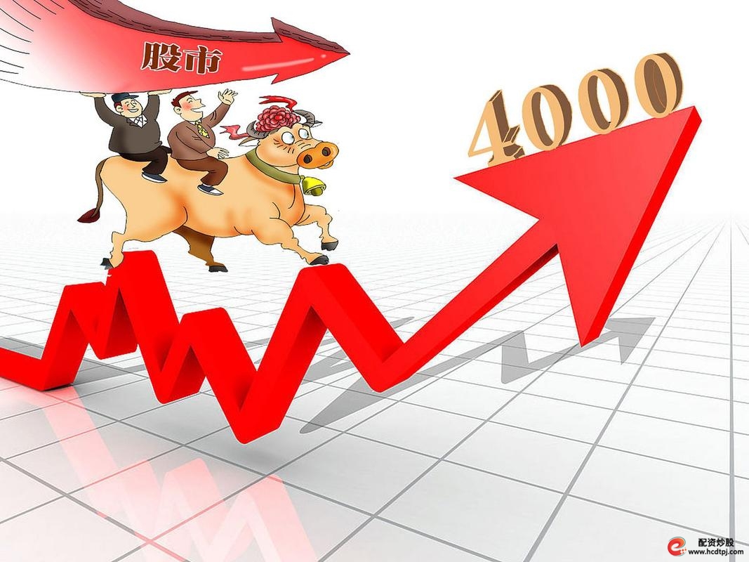 股票有杠杆吗_A股盈利增长预测_A股成长股投资策略