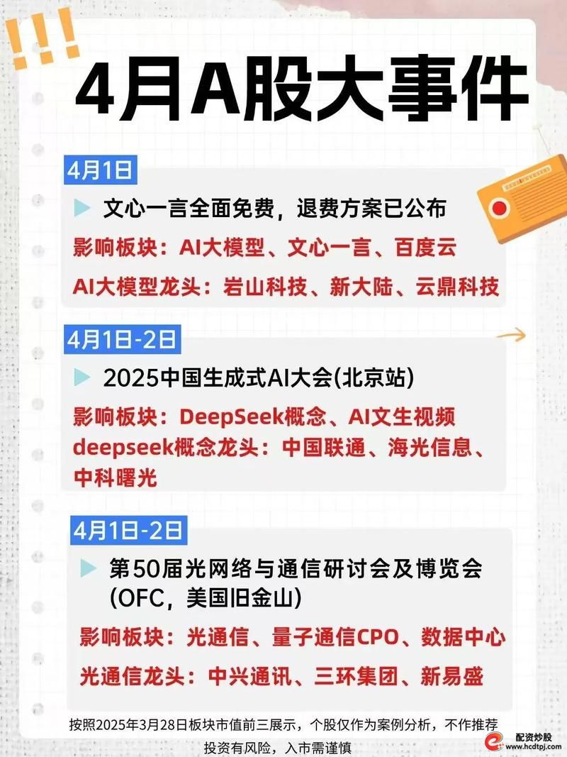 P2P网贷行业发展趋势_炒股配资之家_P2P平台融资与上市动态