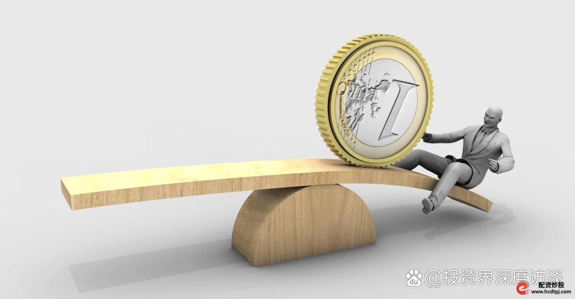 股票市场杠杆应用_投资杠杆风险与机遇_加杠杆炒股是什么意思