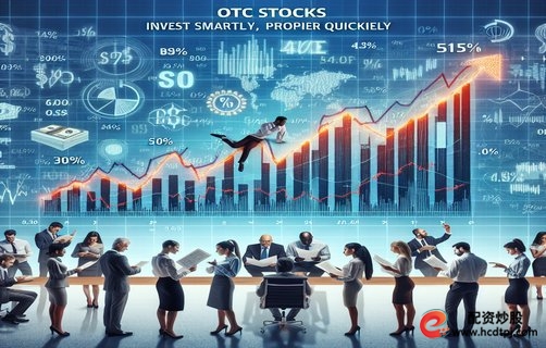 配资平台选择_资金预算控制策略_股票配资平台怎么样