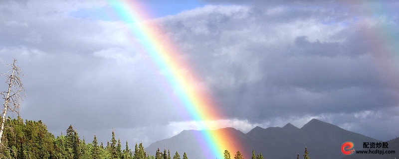 杠杆风险控制_a股杠杆怎么开通_加杠杆投资策略