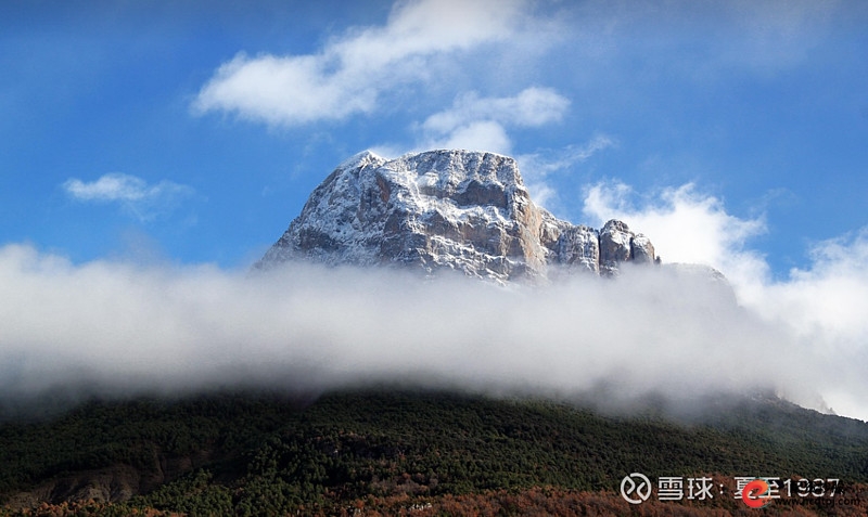 加杠杆投资策略_a股杠杆怎么开通_杠杆风险控制