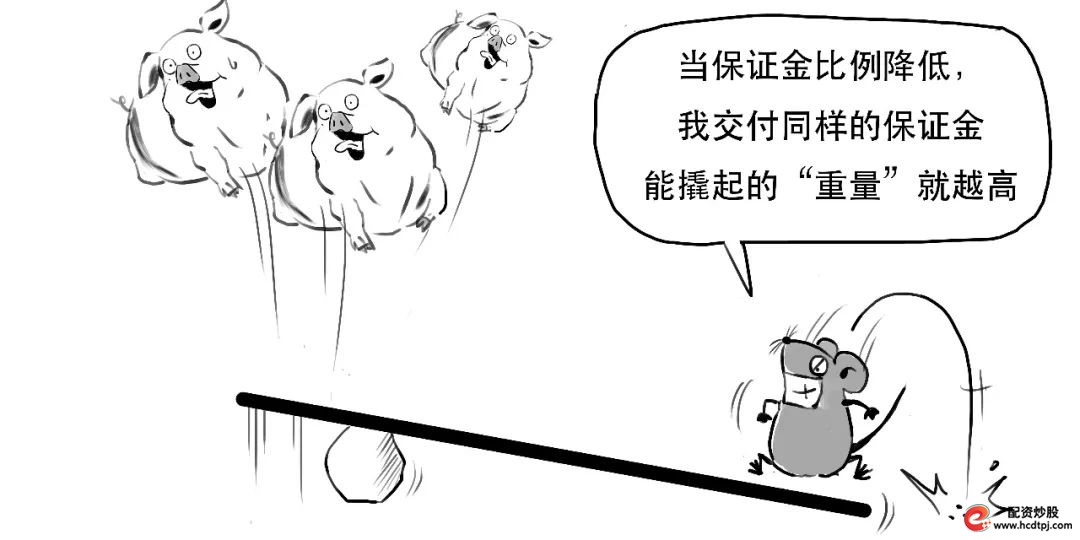 融资融券保证金比例计算_融资融券杠杆交易_怎样融资买入股票