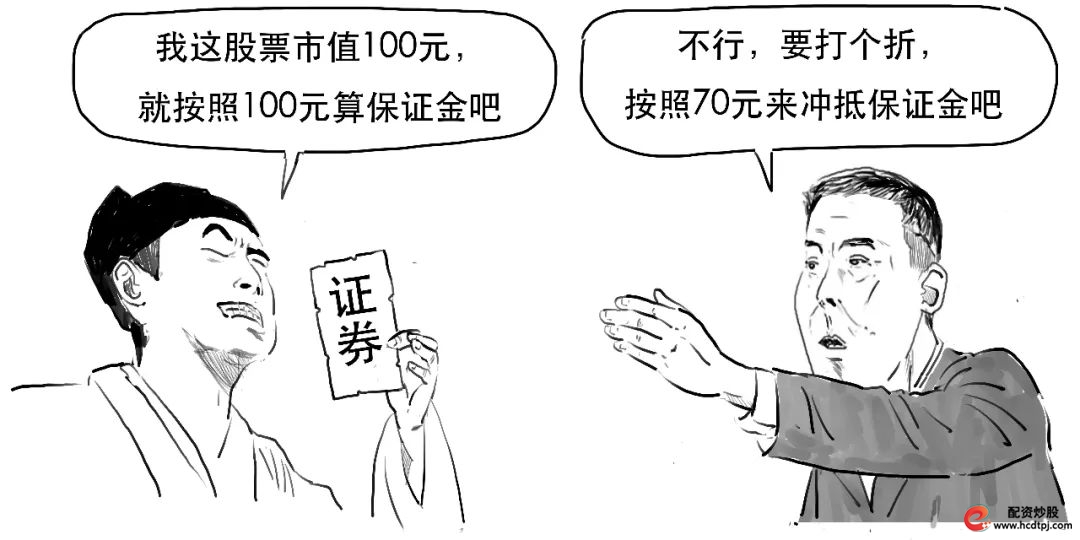 融资融券杠杆交易_融资融券保证金比例计算_怎样融资买入股票